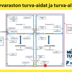 #Koneturvamies
